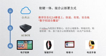 干貨 教育信息化產(chǎn)品面對不同用戶,如何挖掘出真痛點